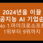 2024 AI기업 순위