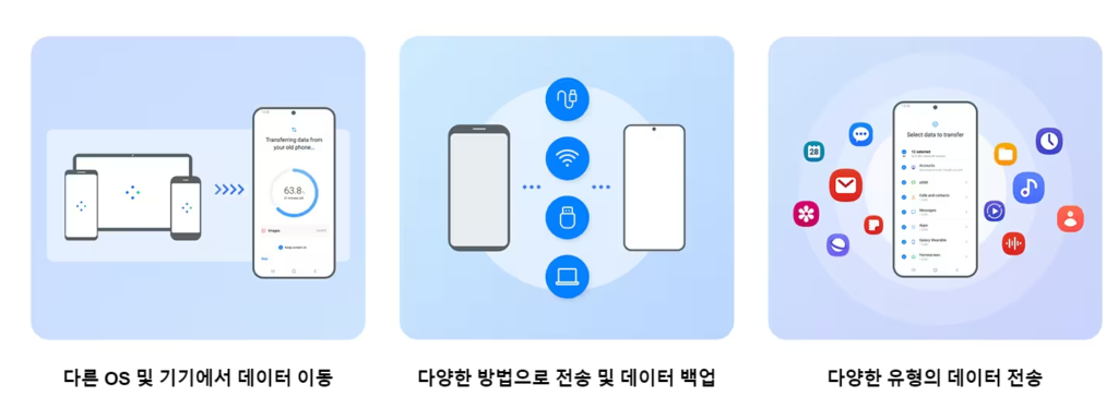 스마트 스위치